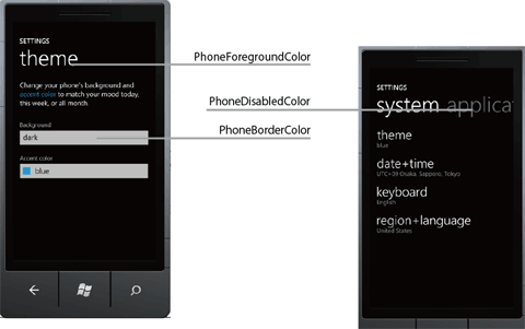 図3　Windows Phone OS 7.1エミュレータで見た［Color resources］の項目【2】