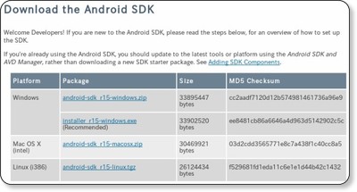 Android SDK | Android Developers via kwout