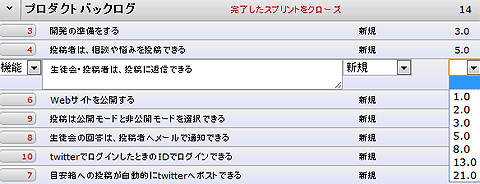 Redmineでスクラム実践 アジャイル開発始めました かんばん もし女子高生がredmineでスクラム開発をしたら 4 2 3 ページ It