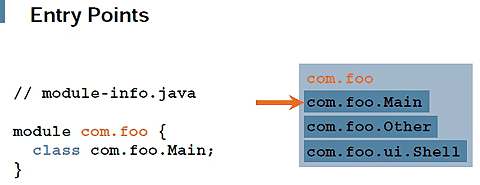 W[̐ݒ́umodule-info.javavɋLځiHolmes̍uj