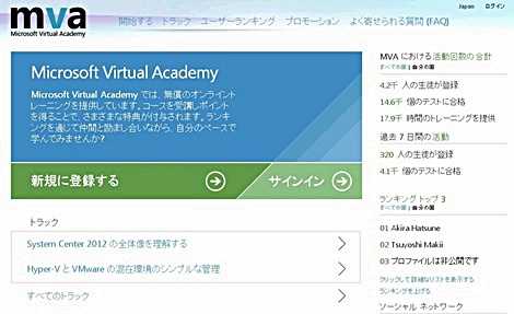 MVA トップ画面