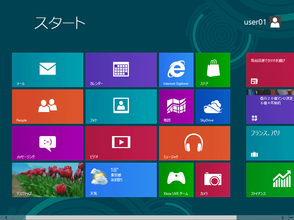 Windows 8 RPł̃X^[gʈȑOWindows 8 CPłƂقƂǓ悤Ɍ邪A{ꉻƂȂǂi݁AႦ΁uVCvAvP[Vł͐{̊en̓VC\ł悤ɂȂBE[̏ォ3͐VMetroAvP[V́uj[XvuX|[cvugxvłBQ[Ȃǂ͂ȂȂBKvȂuXgAvłB