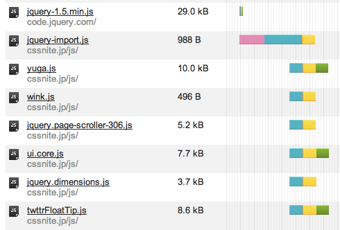 JavaScript̓ǂݍ