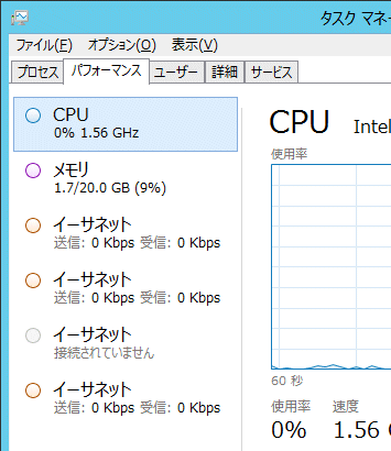 Windows Server 2012̃^XNE}l[W̗