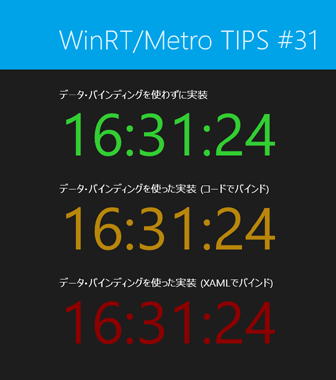 完成したデジタル時計アプリの画面（Win 8／WP 8）