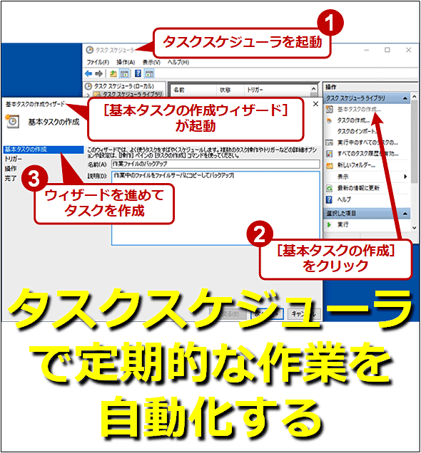 タスク スケジューラ タスク を 停止 する まで の 時間