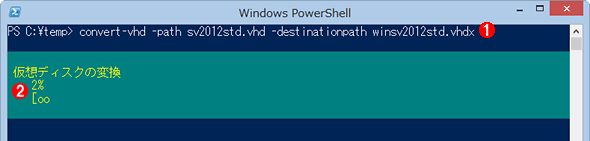 PowerShellコマンドによるVHD形式からVHDX形式への変換処理中の画面
