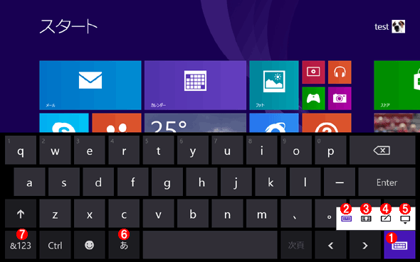 Windows 8／8.1のタッチキーボード（英語キーボード）