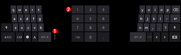 Windows 8のタッチキーボード（分割キーボード）