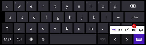 Windows 8／8.1のタッチキーボードのキーボードタイプ