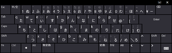 Windows 8／8.1のタッチキーボード（日本語キーボード）