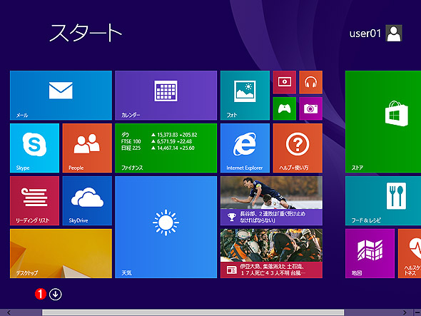 Windows 8.1のスタート画面