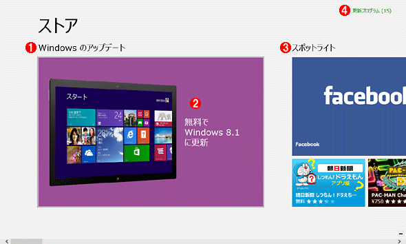 Windows 8.1へのアップデートの案内画面