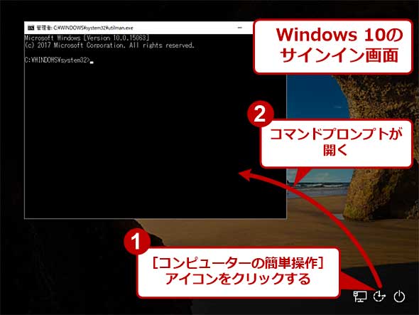 Windows 10対応 パスワードを忘れたwindows Osにログオン サインイン する Tech Tips It