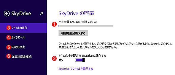 SkyDriveの設定