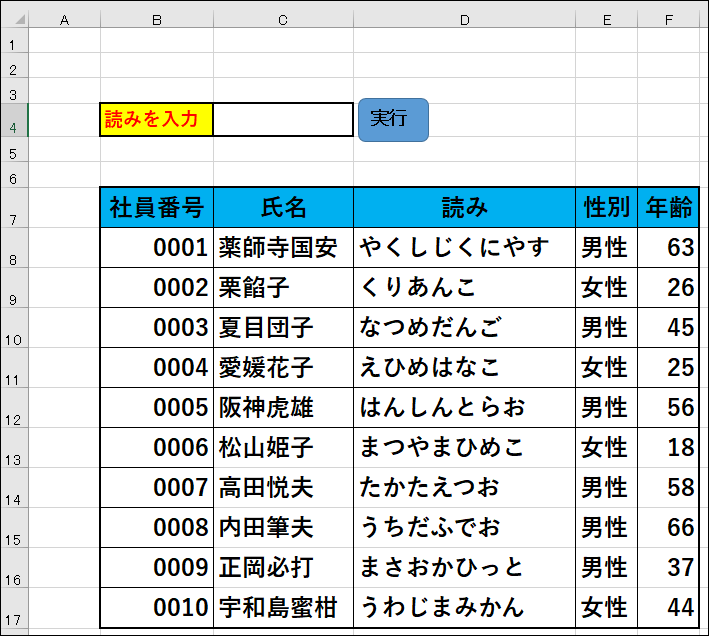 Excelの醍醐味 明日からできるデータの並べ替え 検索 置換 抽出 1 5 Excelマクロ Vbaで始める業務自動化プログラミング入門 7 It