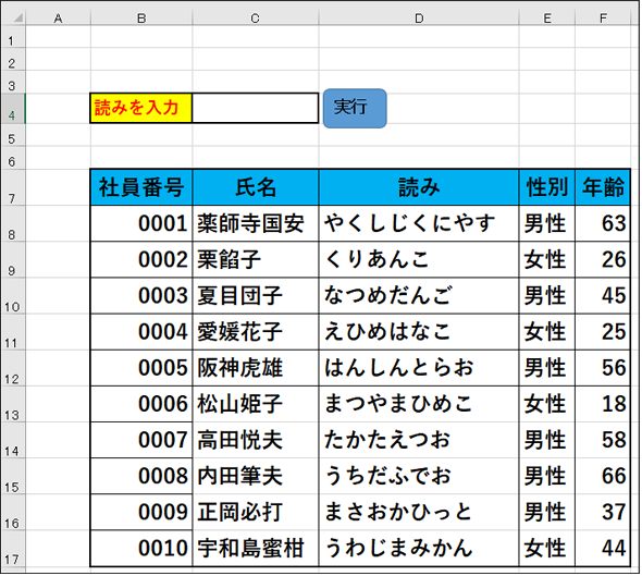 Excelの醍醐味 明日からできるデータの並べ替え 検索 置換 抽出 2 5 Excelマクロ Vbaで始める業務自動化プログラミング入門 7 It