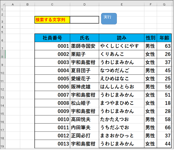 Excelの醍醐味 明日からできるデータの並べ替え 検索 置換 抽出 3 5 Excelマクロ Vbaで始める業務自動化プログラミング入門 7 It