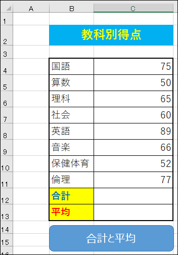 Excelグラフの基本的な作り方 わかりやすい効果的なプレゼン 会議資料作成のために 1 4 Excelマクロ Vbaで始める業務自動化プログラミング入門 8 It