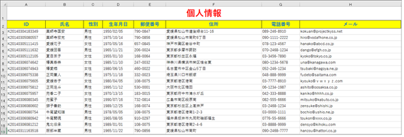 頭の体操 条件分岐とループでデータ検索を実装できる フラグの使い方の基本も 1 4 Excelマクロ Vbaで始める業務自動化プログラミング入門 14 It