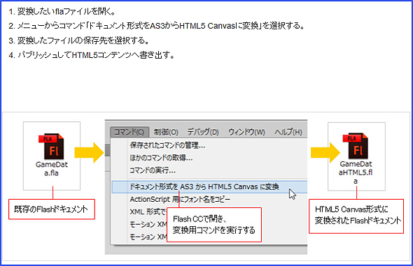 Html5初心者でもwebアニメーションの簡単な作り方が分かる記事11選 Webサイト作成手順を勉強するまとめ 3 3 3 ページ It