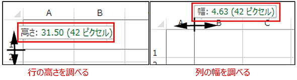 Excel方眼紙をきめ細かい設定で簡単に作り印刷するには Vba マクロ便利tips 3 3 ページ It