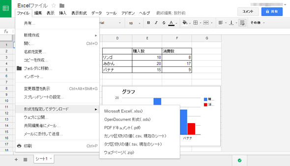 Googleドキュメントの互換性を検証 どこまでmicrosoft Officeの代わりとして使えるのか 特集 1 3 ページ It