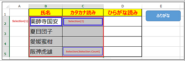 Excelで漢字のふりがなをカタカナとひらがなで別セルに一覧表示する Vba マクロ便利tips It