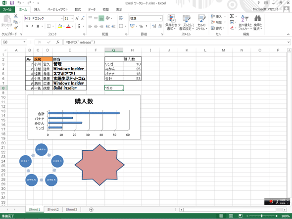 Excelスプレッドシートの再現性（Excel 2013）