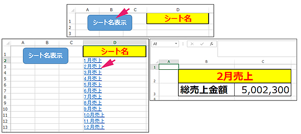 Excelにメアドや別シートへのセル指定リンクを相対パスで設定 Vba マクロ便利tips It