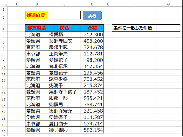 Excelで検索条件に一致するセルの個数と数値の合計を求める Vba マクロ便利tips It