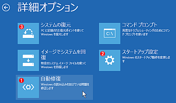 Windows 8／8.1の回復環境の「詳細オプション」画面