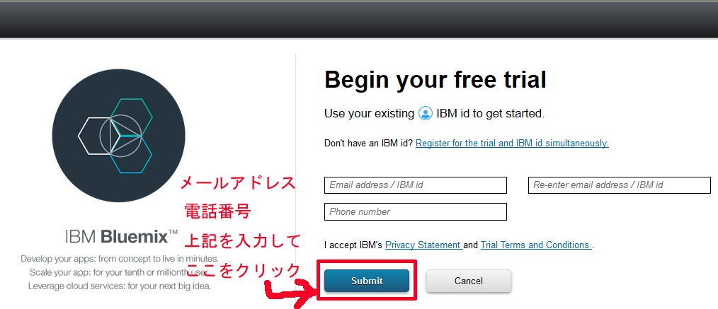 }3@IBM IDłɎĂꍇ̃TCAbv