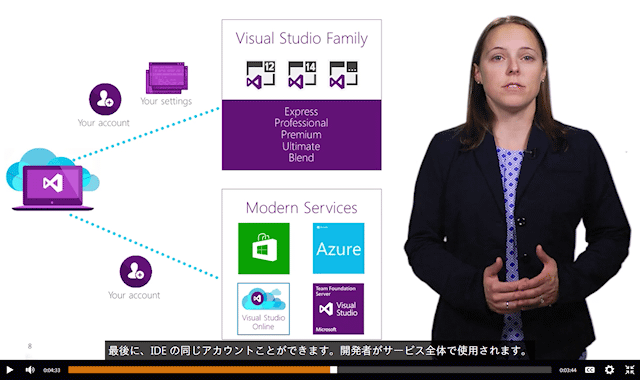 Visual Studio IDE̐V@\\Visual Studio Platform`[̃vO}l[W[łSullivanɂIDEV@\̔\̗lqBMicrosoftAJEgŃTCC΁AVisual Studiot@~[iԂŐݒ肪A܂AVisual StudioV[XAzureOffice365Ȃǂ̃T[rXɂȂƂĂƂBChannel 9́uVisual Studio: An IDE For All Your Modern Devices & ServicesvɌfڂꂽi433bt߁jB