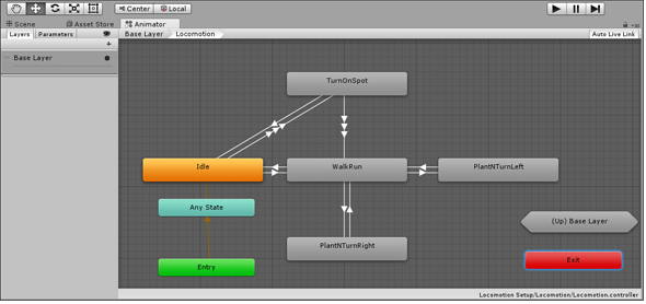 Unity Mecanimの肝animator Controllerとステートマシンの基本 ゲーム開発初心者のためのunity入門 7 1 2 ページ It