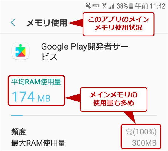 Android端末で見かける Google Play開発者サービス とは何か Tech Tips It