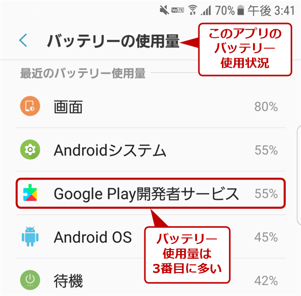 Android端末で見かける Google Play開発者サービス とは何か Tech Tips It