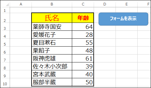 Excelリストボックスで複数列を表示して値を選択する Vba マクロ便利tips It