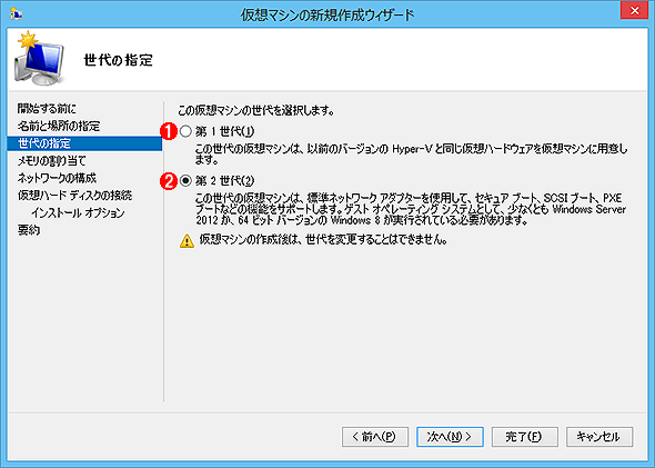 Hyper-V̐w