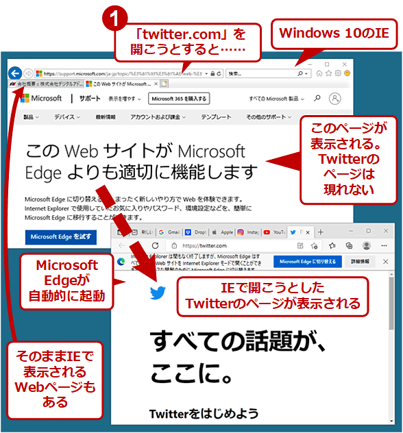 WebTwitterIEŊJƂMicrosoft Edgeŕ\Ă܂