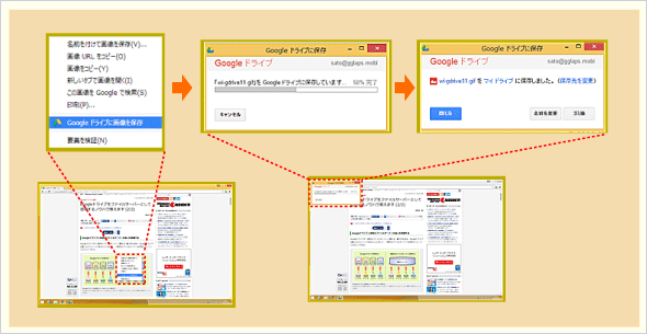 一歩先を行くgoogleドライブの使い方 2 2 オンラインストレージ活用 It