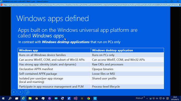 「Windowsアプリ」の発表スライド（PowerPoint Online）