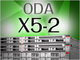 Oracle RACJw|RpNgDBAvCAXFn[hƃ\tg̐iɂAɃRXgptH[}X܂uOracle Database Appliance X5-2vB̐i̓éH