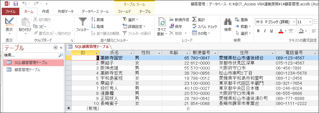 Accessを使うなら最低限知っておきたいsql文を使ったさまざまな種類のクエリ操作の基本 Access Vbaで学ぶ初心者のためのデータベース Sql超入門 3 1 4 ページ It