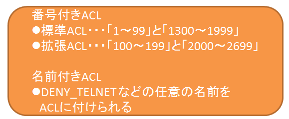標準acl 拡張acl 番号付きacl 名前付きacl Aclの基礎知識と分類方法 Ccent Ccna 試験対策 15年版 25 1 3 ページ It