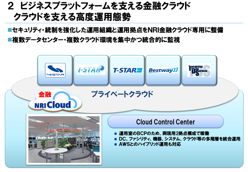 iuOracle CloudWorld Tokyo 2015vɂ쑺uj