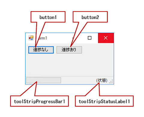 Wpf Windowsフォーム 時間のかかる処理をバックグラウンドで実行するには Async Await編 C Vb Net Tips It