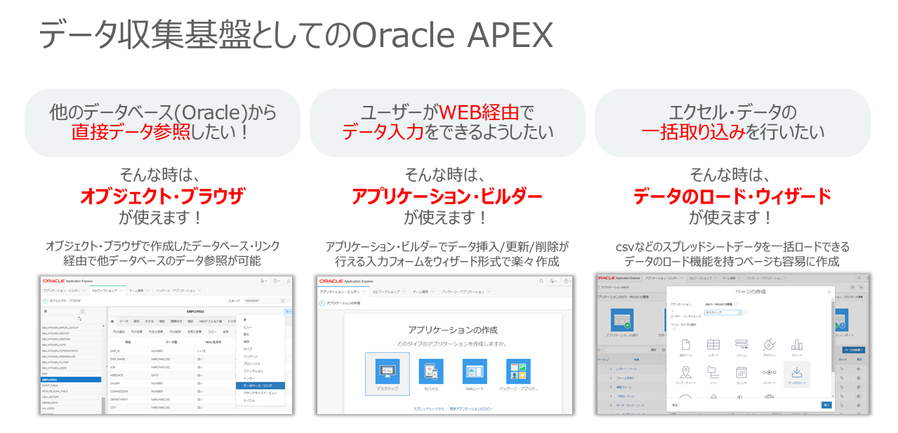 Oracle Application ExpressiOracle APEXjƂ͉Bł̂