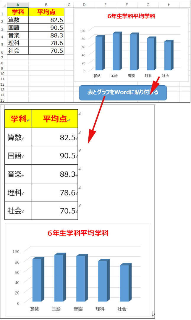 Excel PasteSpecial Word VBA Tips IT