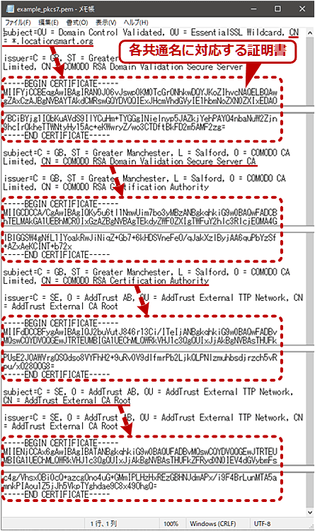 OpenSSL.p7bt@Co͂ꂽؖt@C